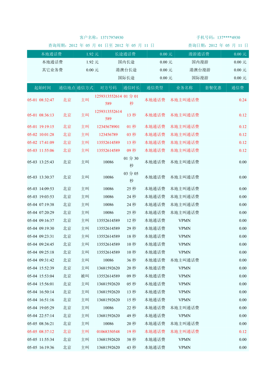 [解决方案]外墙及屋顶清洗方案.doc_第2页