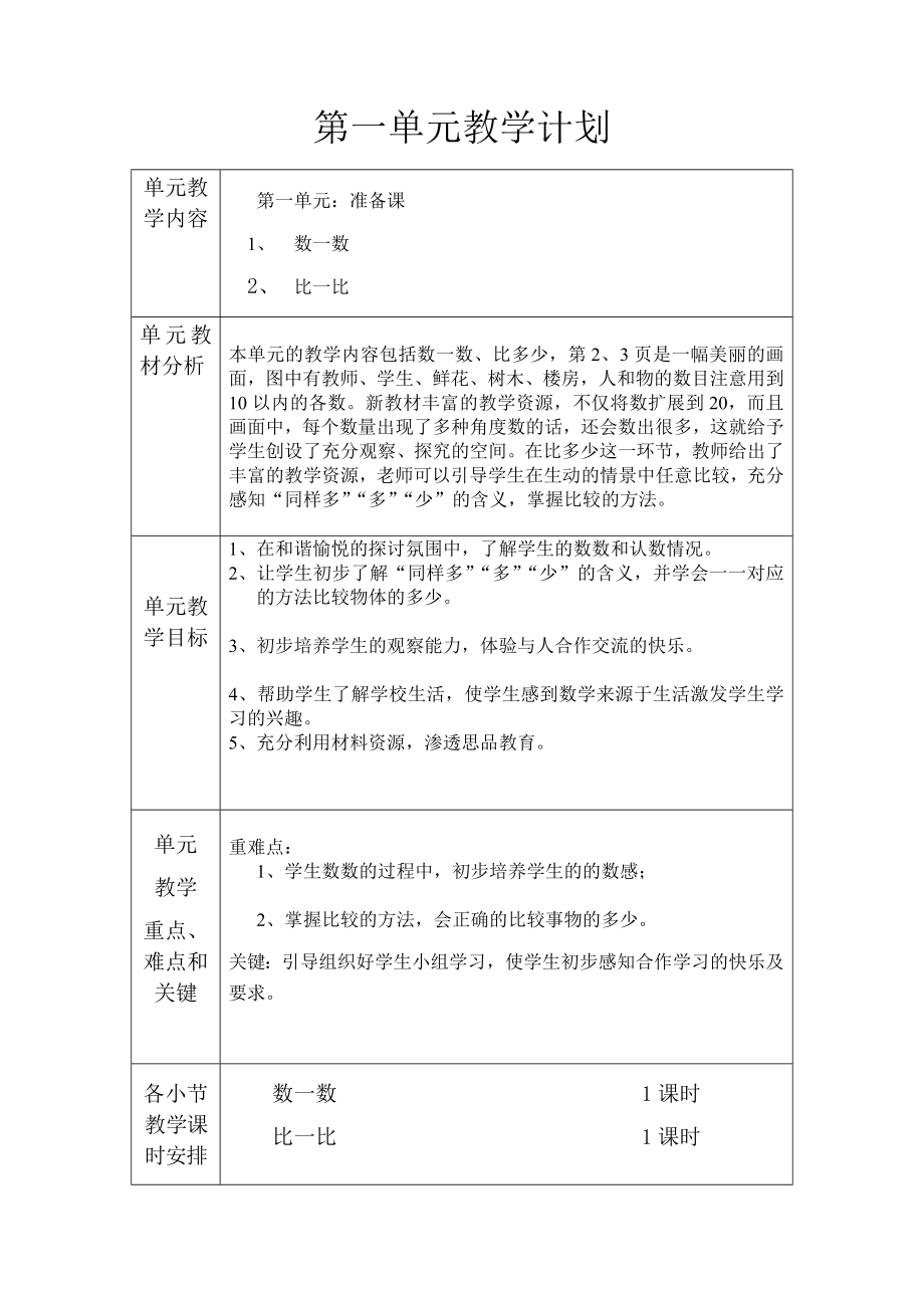 学科单元计划（一上）.doc_第3页