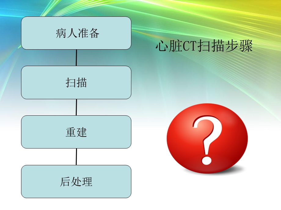 如何获取优质的冠脉cta图像文档资料.ppt_第3页