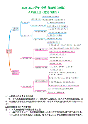 部编版八年级上册道德与法治-复习专题归纳.doc