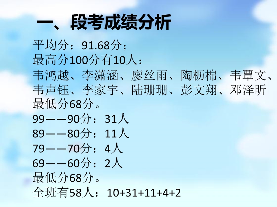 五年级数学教师家长会.ppt_第3页