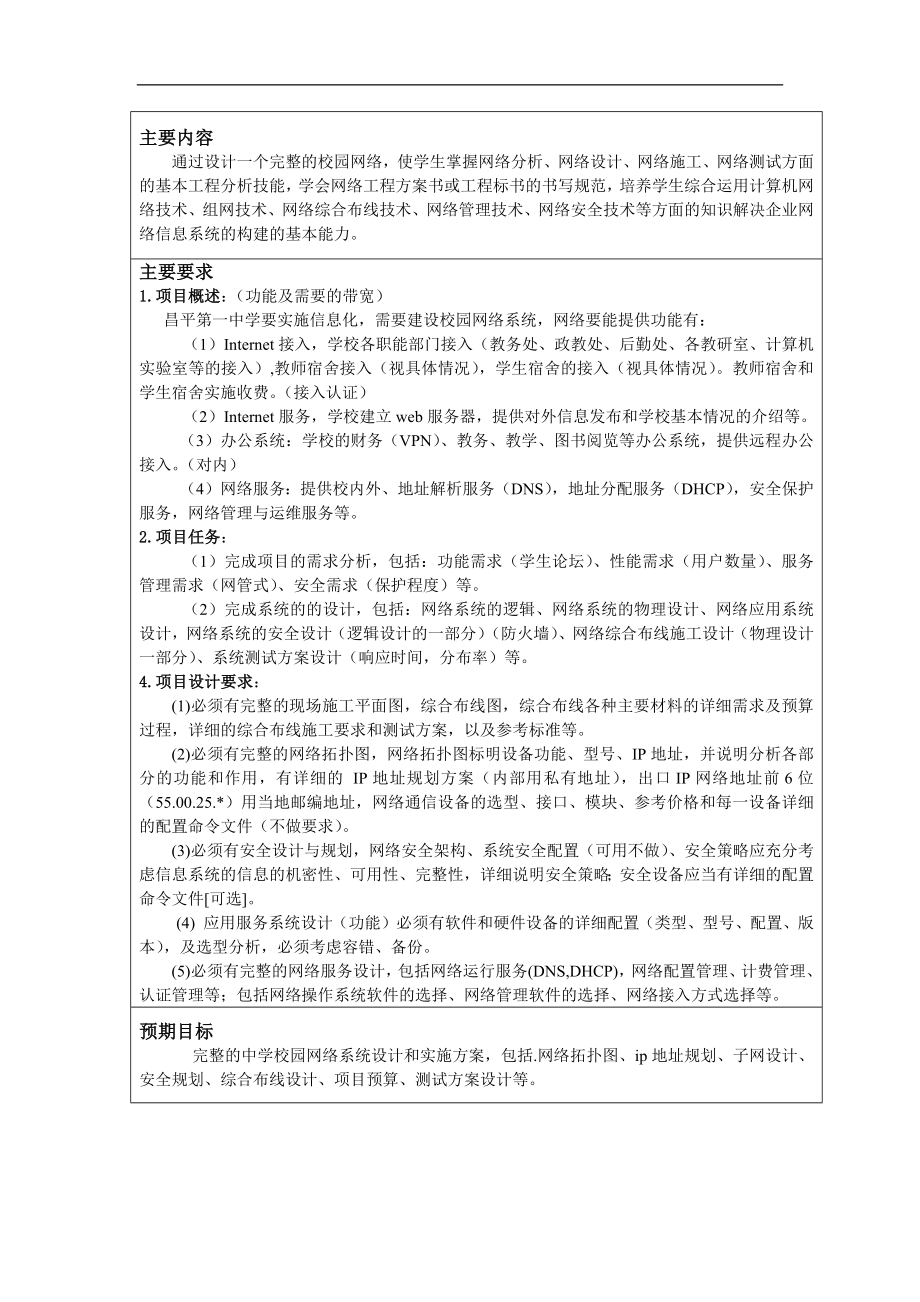 [计算机硬件及网络]网络工程课程设计.doc_第3页