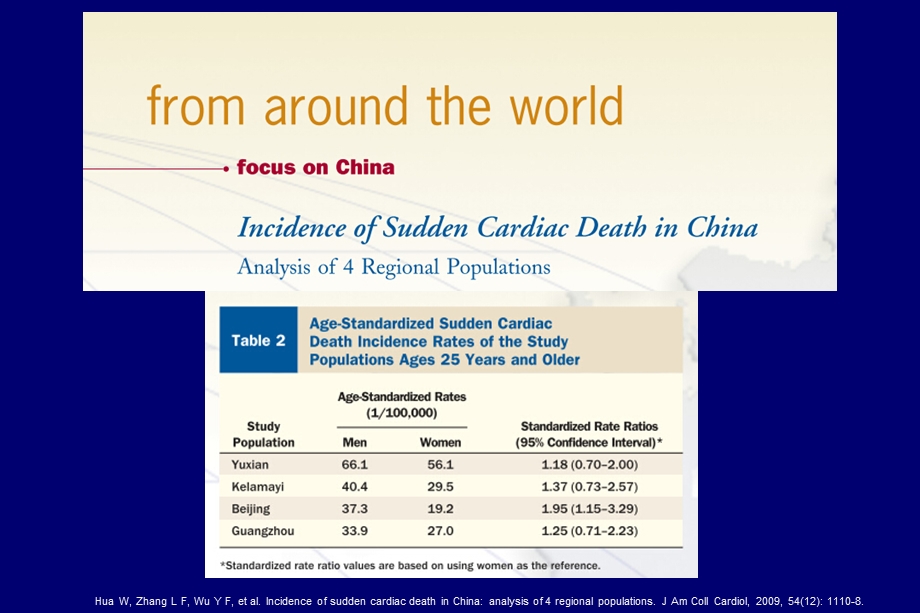 心脏性猝死的防治1课件文档资料.ppt_第2页