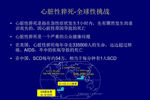 心脏性猝死的防治1课件文档资料.ppt