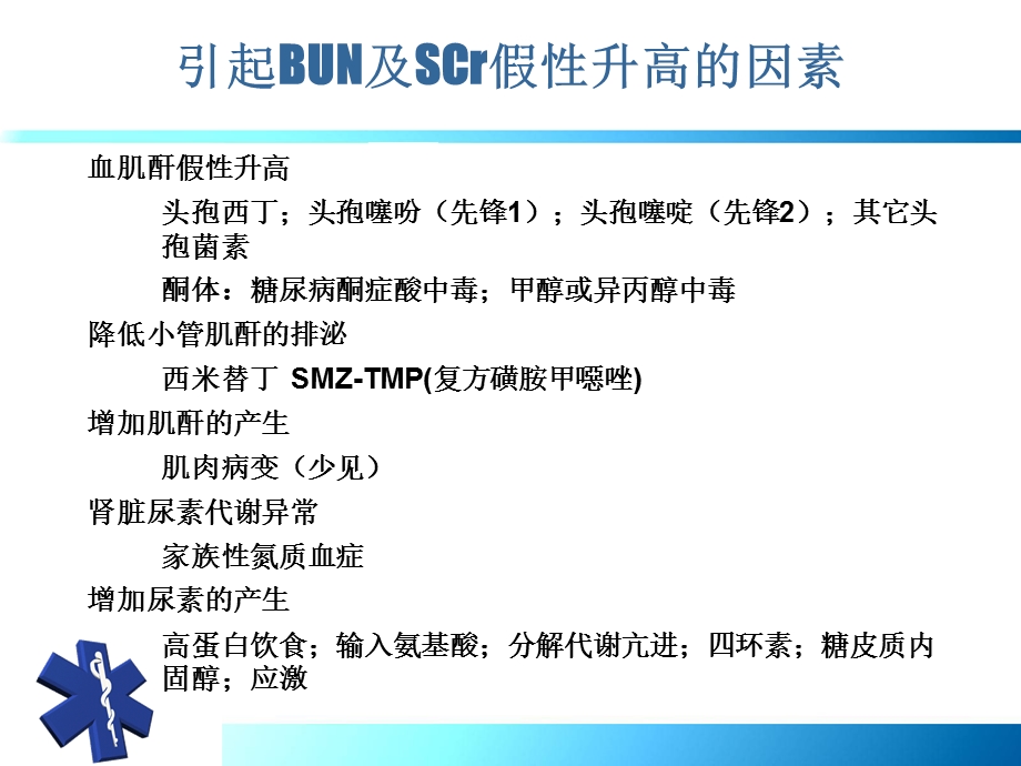 05急性肾衰竭鉴别诊断及治疗原则文档资料.ppt_第3页