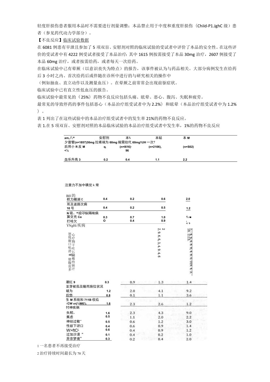 盐酸达泊西汀片（爱廷玖）中文说明书.docx_第2页