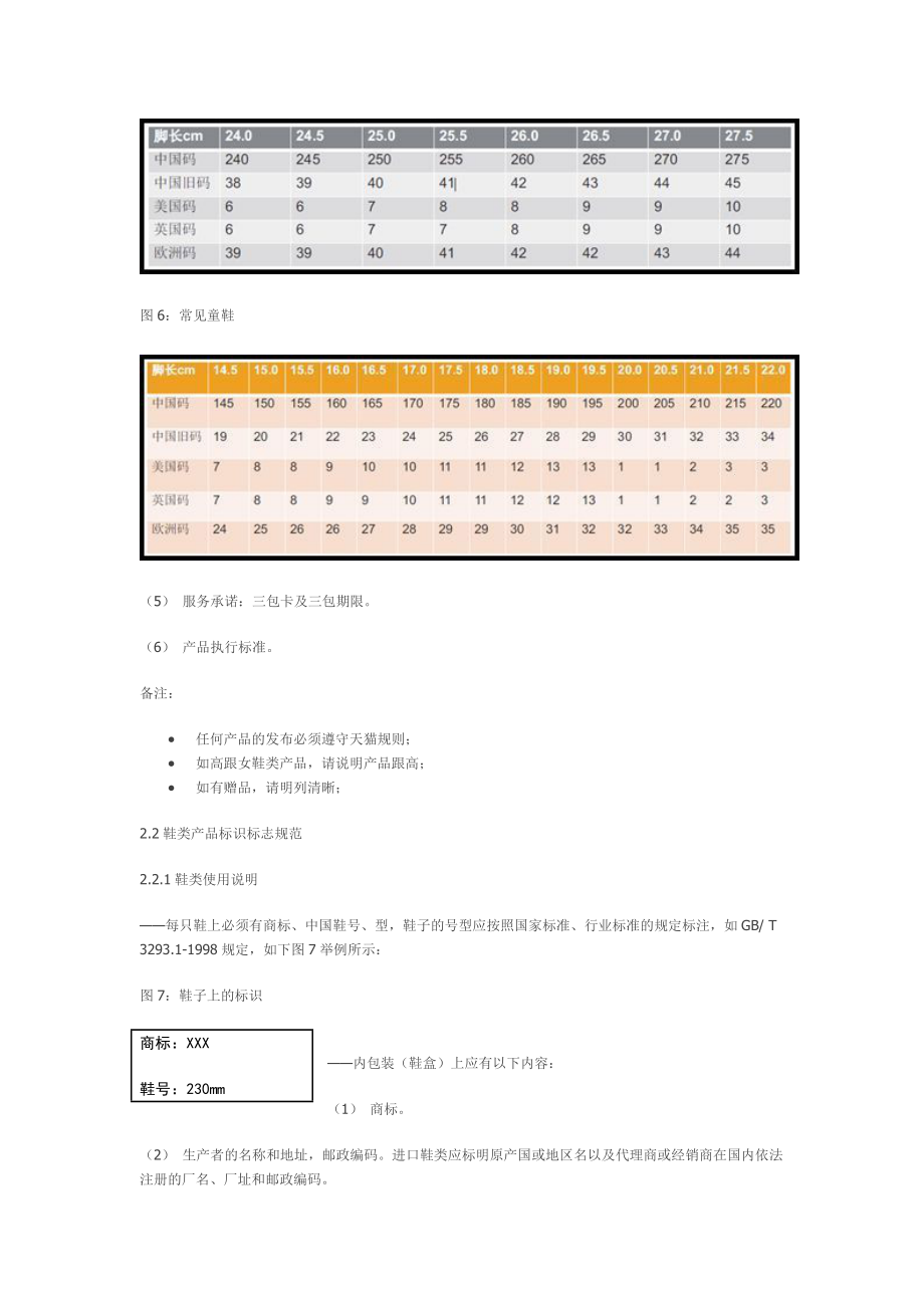 [调研报告]天猫鞋类行业标准.doc_第3页