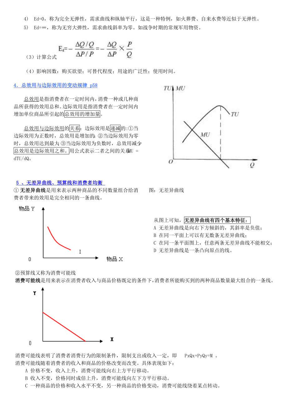 [经济学]西方经济学复习资料.doc_第2页