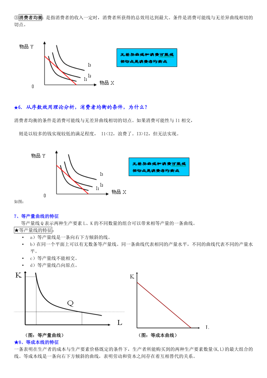 [经济学]西方经济学复习资料.doc_第3页