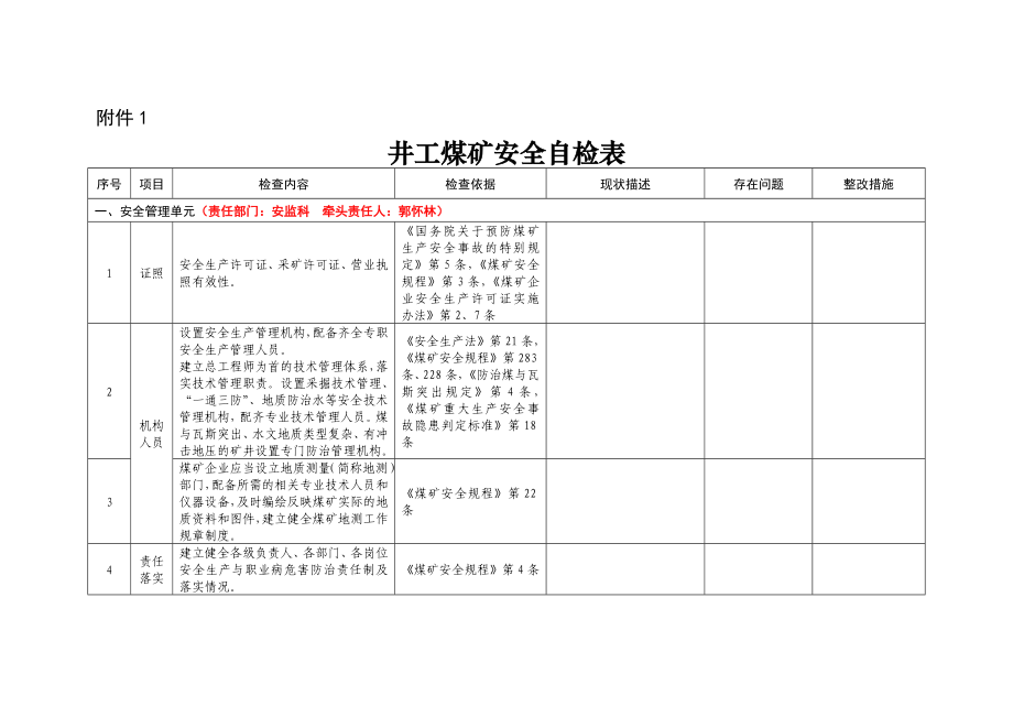 安全自查自检表(221条).doc_第1页