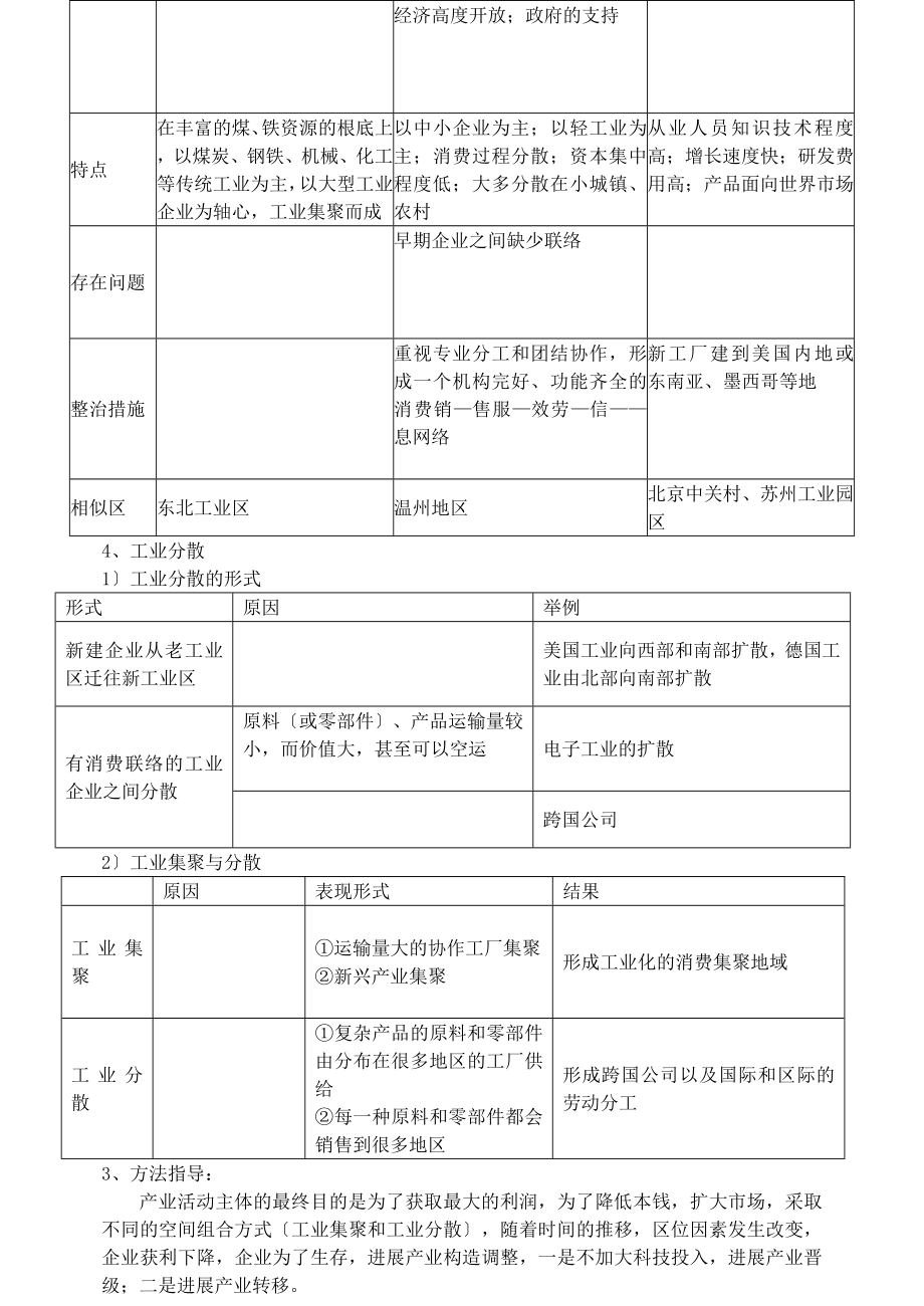 工业地域的形成与发展.doc_第3页