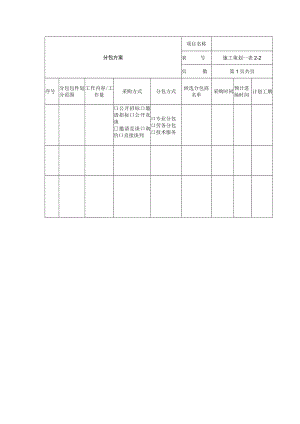 工程分包方案表.docx