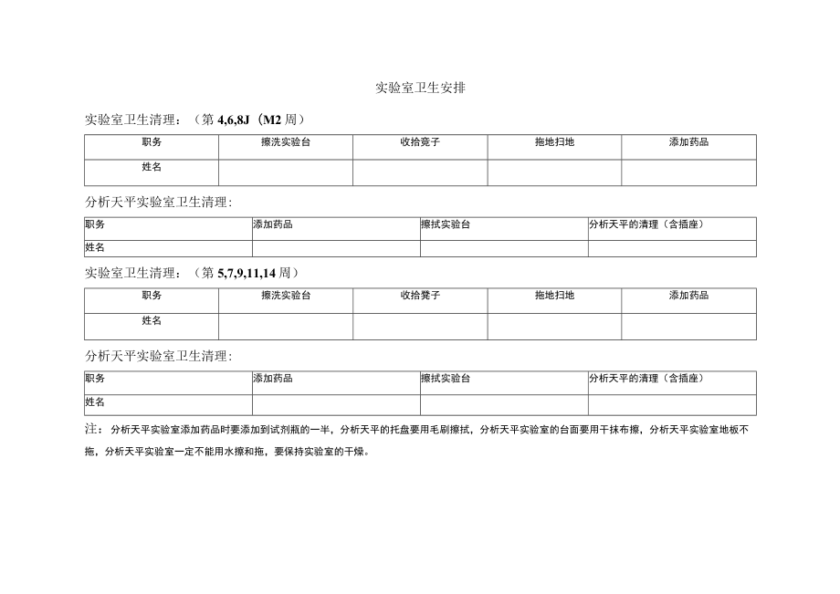 实验室卫生安排表.docx_第1页