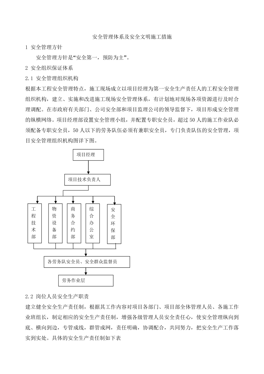 安全管理体系及安全文明施工措施.doc_第1页