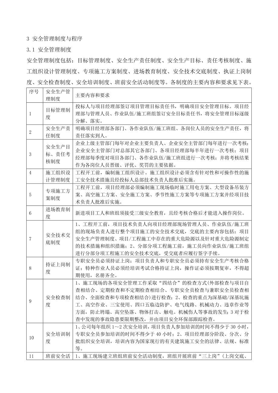 安全管理体系及安全文明施工措施.doc_第3页