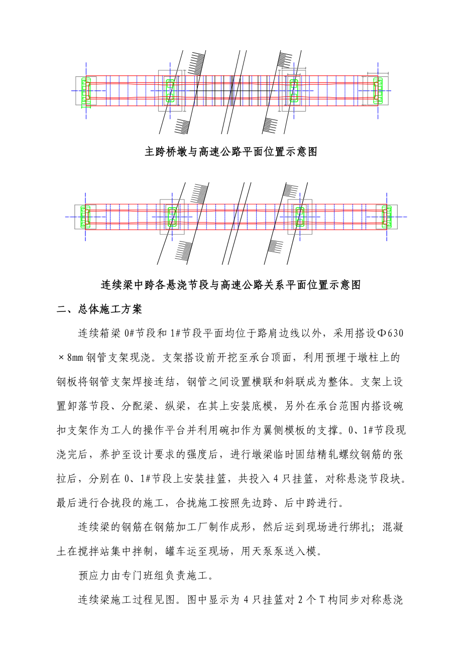 跨高速公路施工安全技术交底.doc_第3页