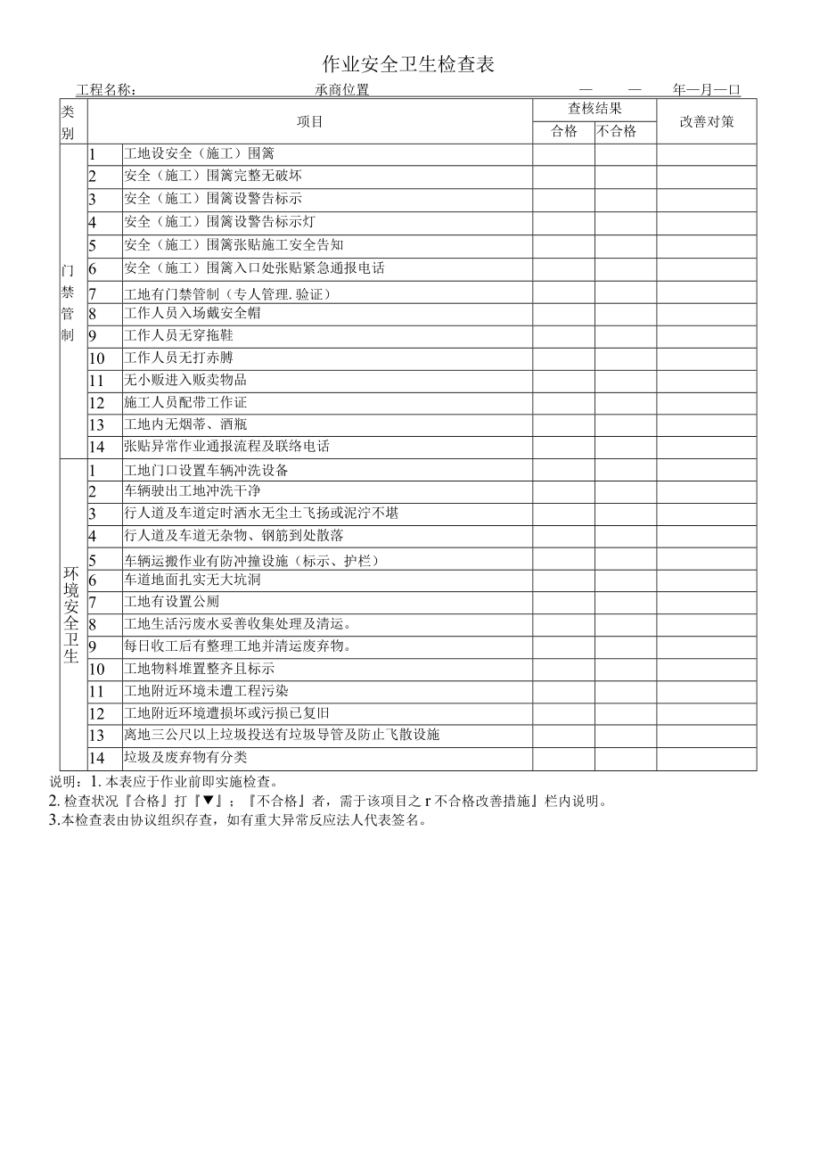 医院施工作业安全卫生检查表.docx_第1页