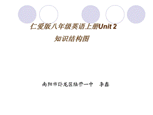 仁爱版八年级英语上册Unit2_知识结构图(1).ppt