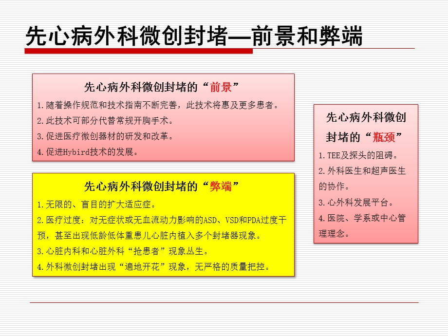 外科微创封堵治疗先心病的陷阱和应对策略修改版本ppt课件PPT文档.pptx_第2页