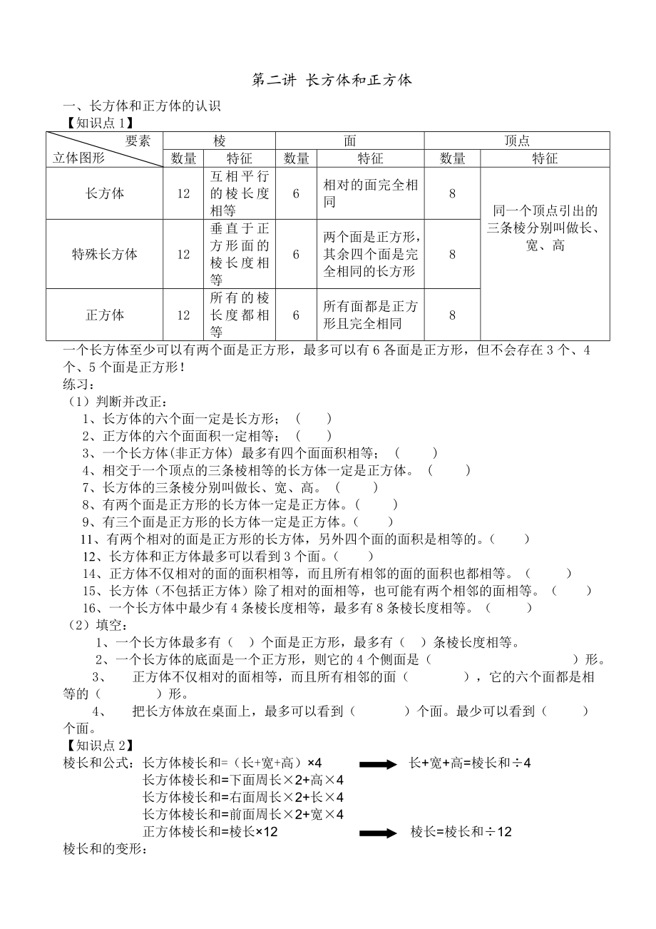 长方体和正方体的知识点汇总情况.doc_第1页