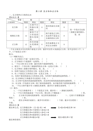 长方体和正方体的知识点汇总情况.doc