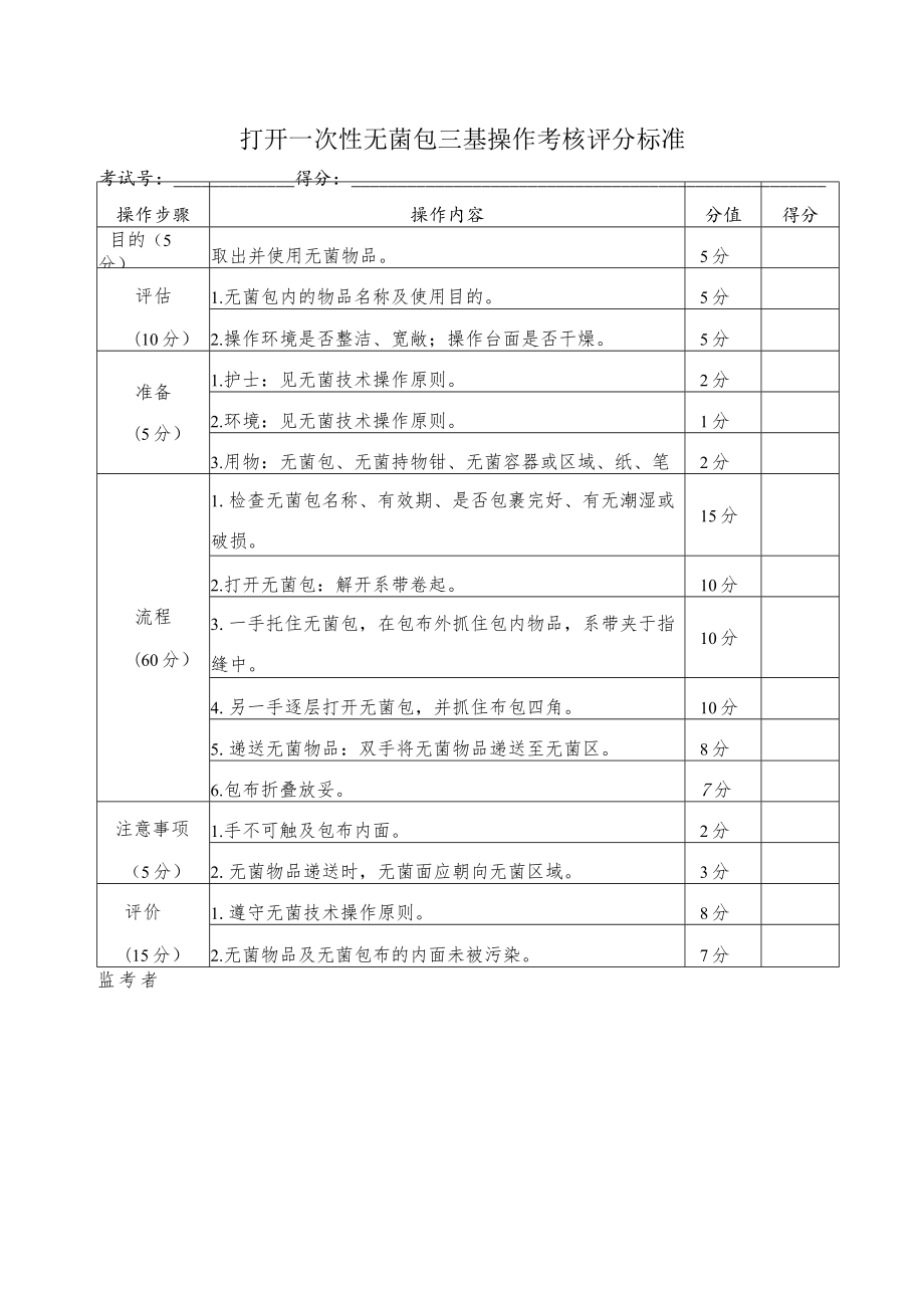 打开一次性无菌包三基操作考核评分标准.docx_第1页