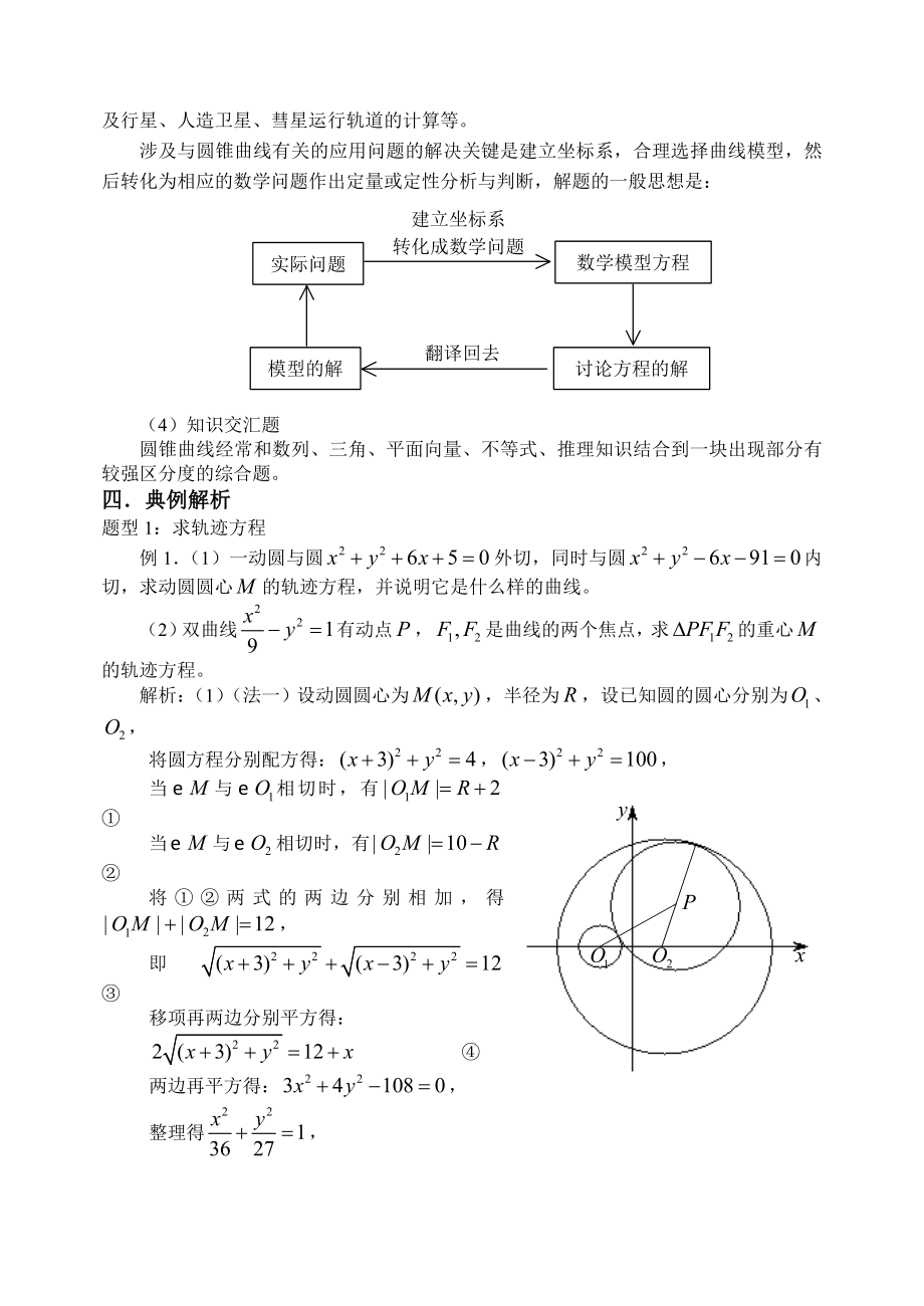 最新第35讲 曲线方程及圆锥曲线的综合问题名师精心制作教学资料.doc_第3页