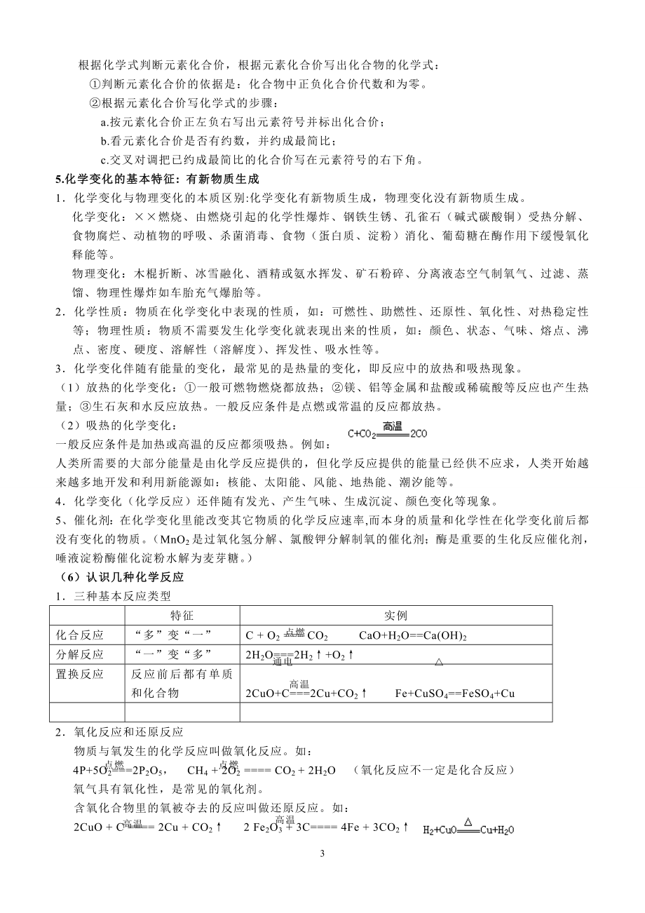 人教版化学九年级上下册1-12单元知识要点.doc_第3页