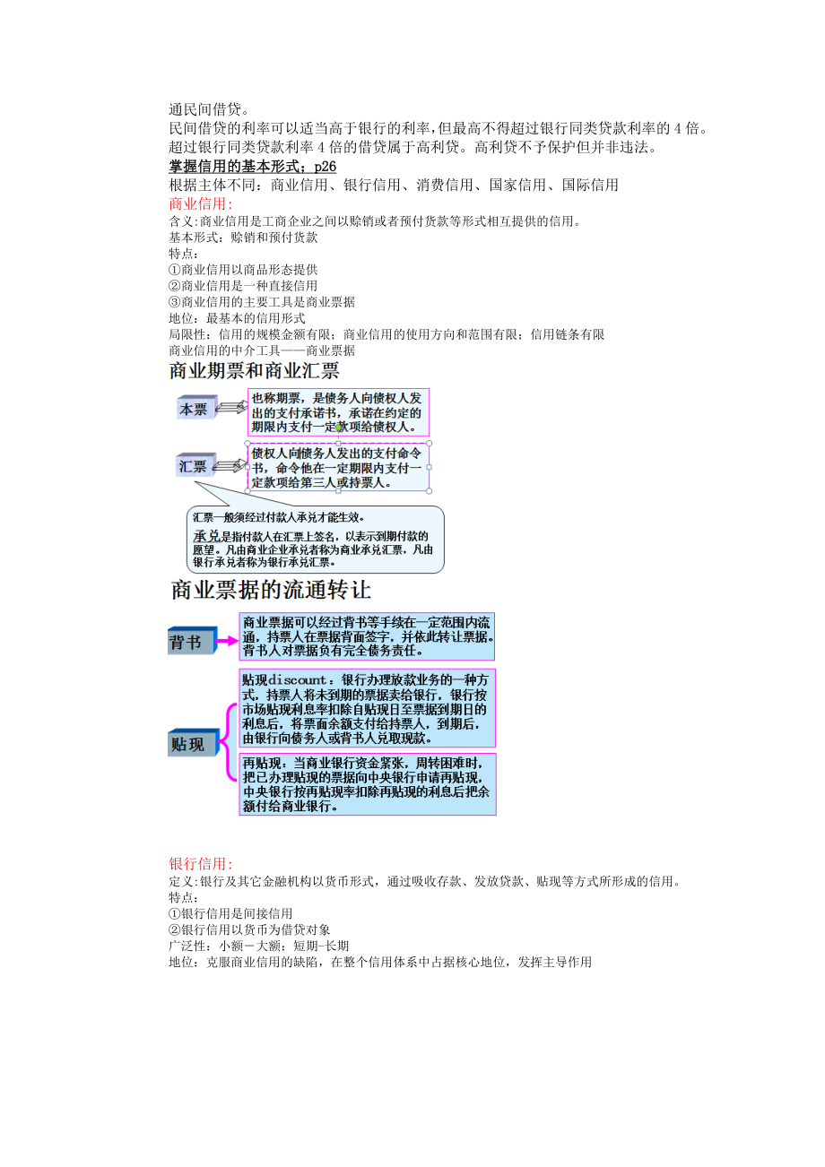 金融学期末复习.doc_第2页