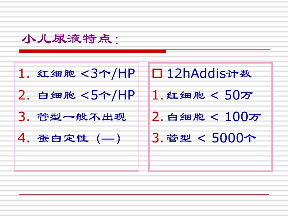 急性肾小球肾炎PPT文档.ppt_第3页