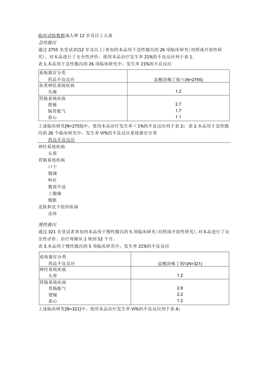 盐酸洛哌丁胺胶囊（易蒙停）中文说明书.docx_第2页