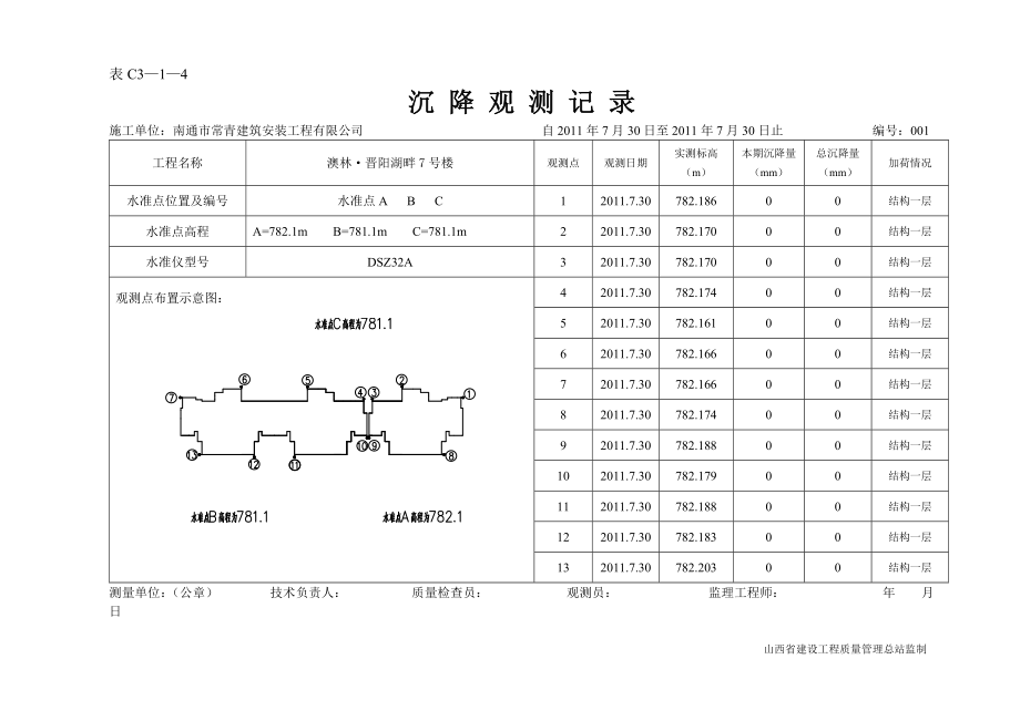 [解决方案]沉降观测表C3—1—4doc空表格.doc_第1页