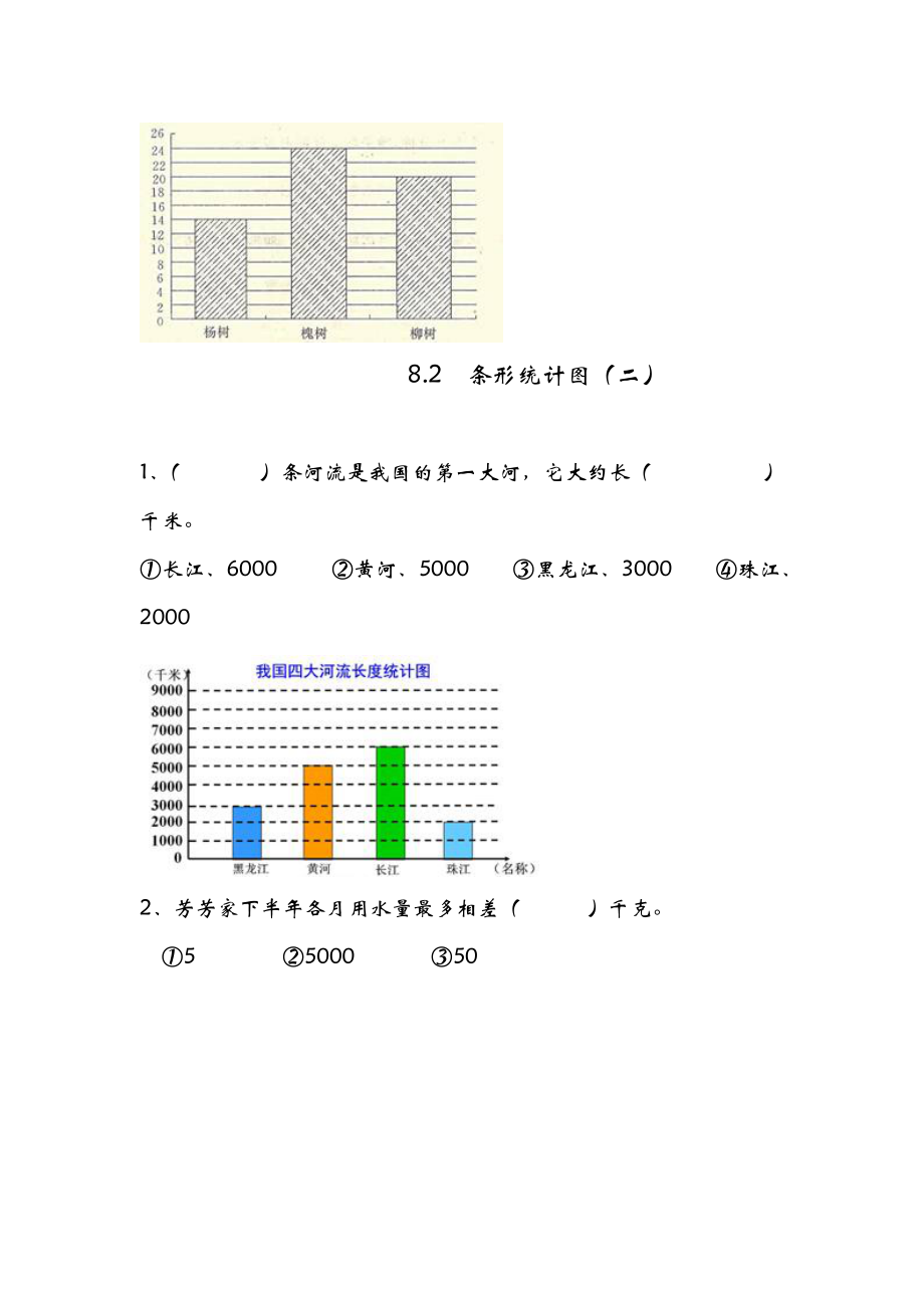 青岛版四年级数学上册条形统计图练习题.doc_第2页