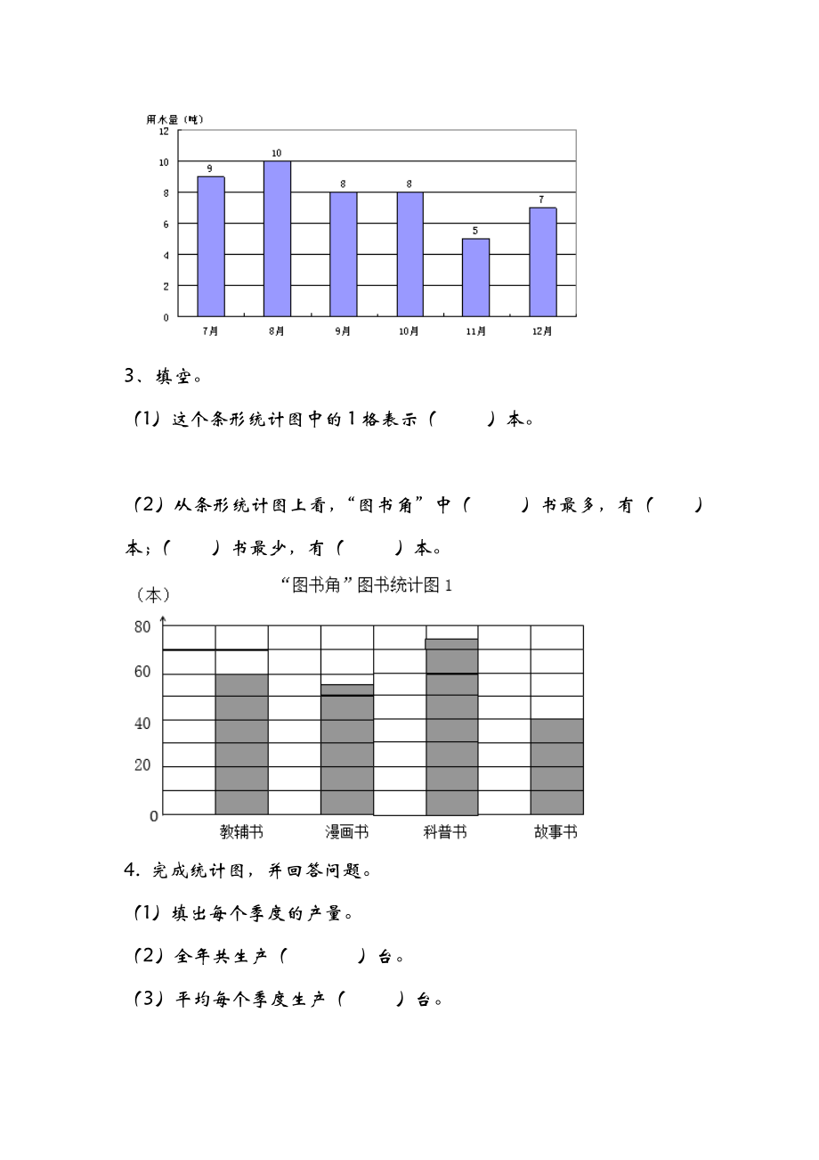 青岛版四年级数学上册条形统计图练习题.doc_第3页