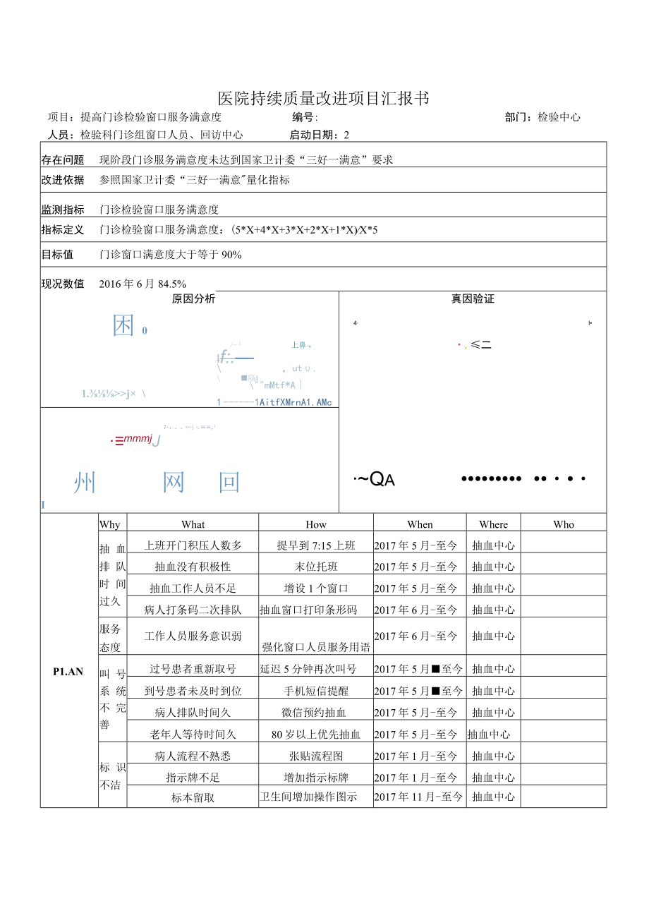 检验科提高门诊抽血满意度医院持续质量改进PDCA项目汇报书.docx_第1页