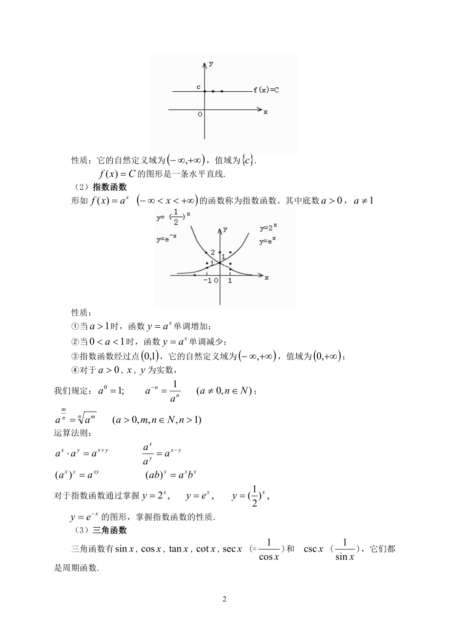 [经济学]第一章 函数与极限.doc_第2页