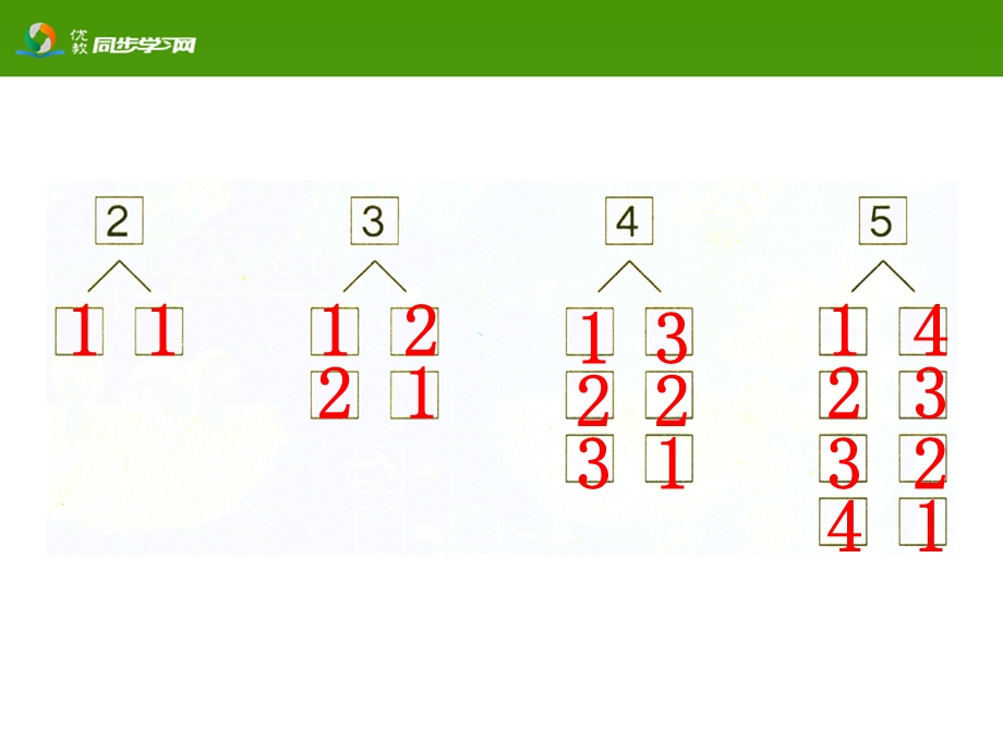 整理和复习参考课件1.ppt_第3页