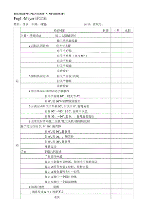 康复医学科偏瘫Fugl-Meyer评定总表.docx