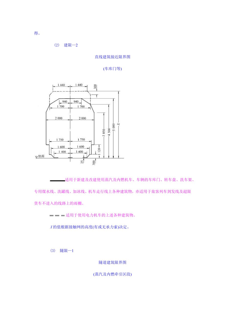 铁路限界图集(最全)课件.doc_第3页