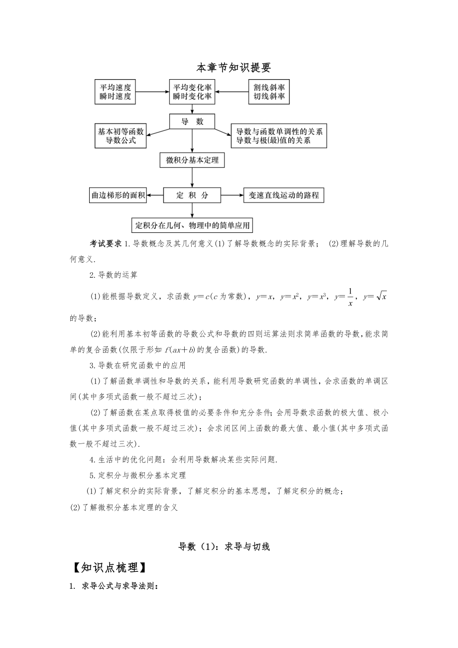 导数之一：导数求导与切线方程.doc_第1页