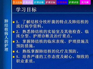 7第七节肺结核病人的护理文档资料.ppt