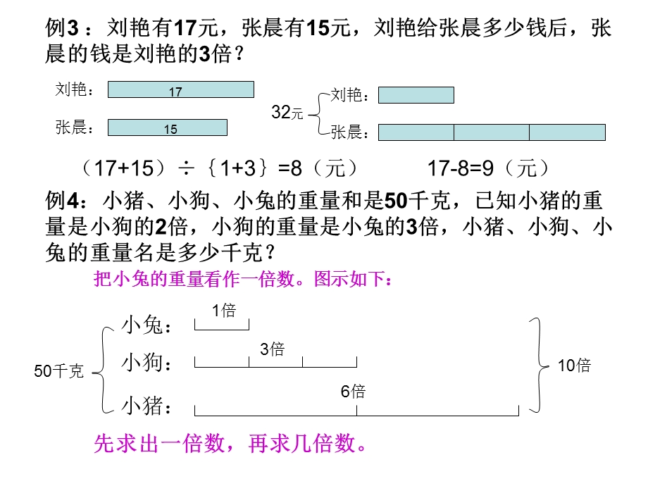 小学三年级数学倍的认识教学PPT.ppt_第2页