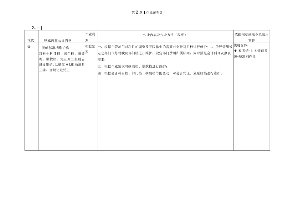 医院行政主办办事细则.docx_第3页