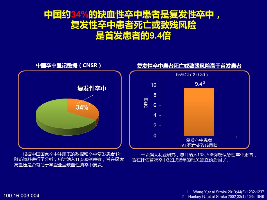 复发缺血性卒中患者的抗血小板治疗文档资料.pptx_第3页