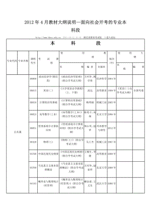 [研究生入学考试]湖北4月自考教材大纲说明.doc