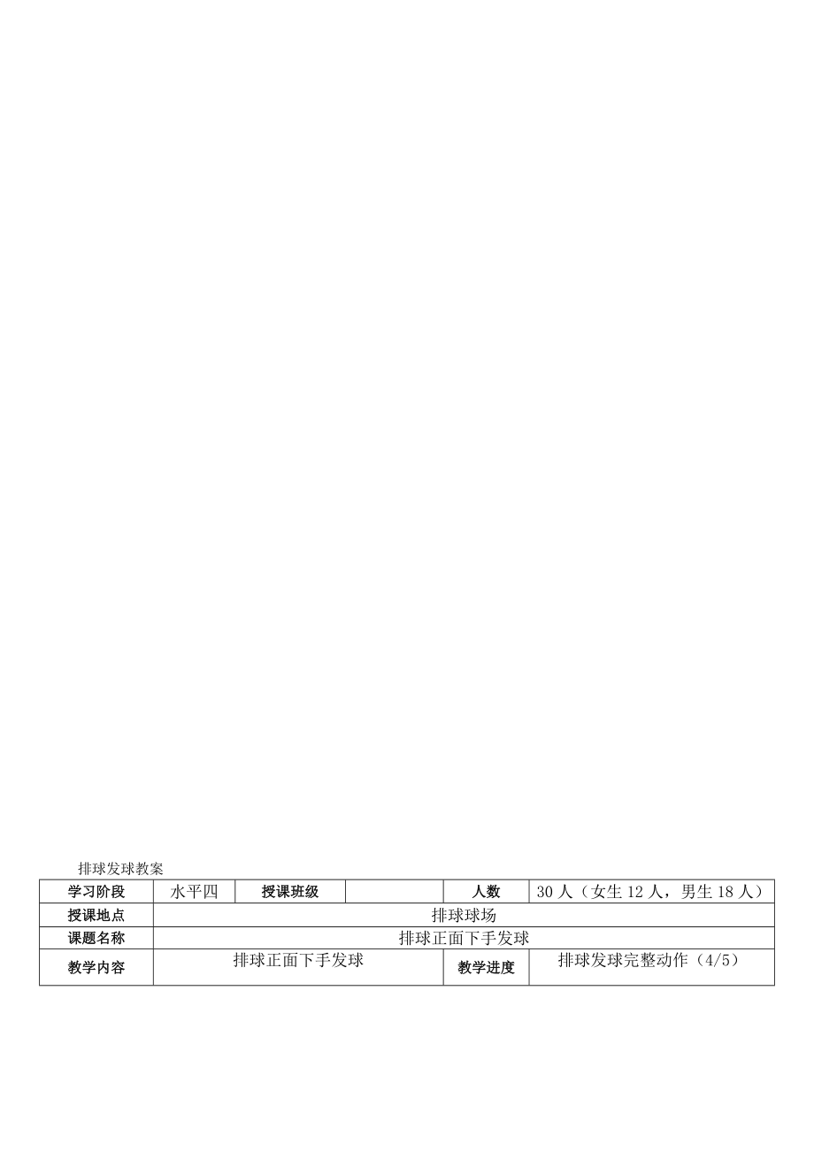 排球正面下手发球教案.doc_第1页