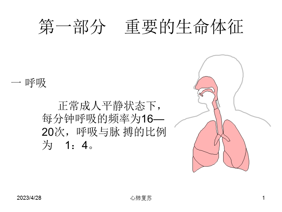 急症急救知识PPT课件PPT文档.ppt_第1页