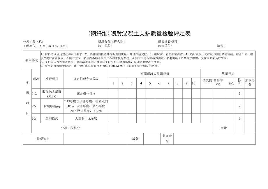 （钢纤维）喷射混凝土支护质量检验评定表.docx_第1页