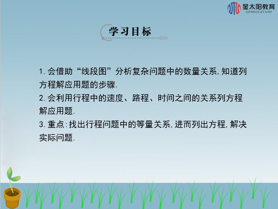 应用一元一次方程——追赶小明导学案.ppt_第2页