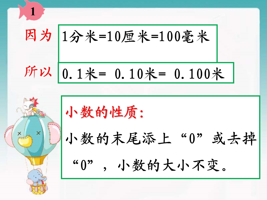 小数的性质教学课件.ppt_第3页